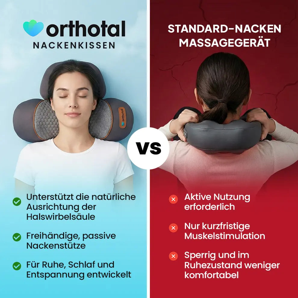 Orthotal Nackenkissen